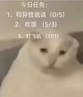 deadman0303's tweet photo. 推特我重拳出击，
线下我唯唯诺诺。 https://t.co/SCaWsJ34fH