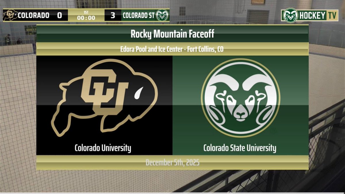 CSU Hockey taking care of business!! Go Rams!!!
