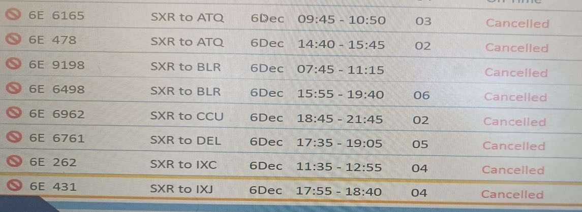 SrinagarAirport's tweet photo. Dear valued passengers,
Please note that the following IndiGo flights from SXR stand cancelled for today. You are requested to kindly reconfirm your flight status with the airline before heading to the airport.
We regret the inconvenience caused and appreciate your understanding. https://t.co/pfovjxS41T