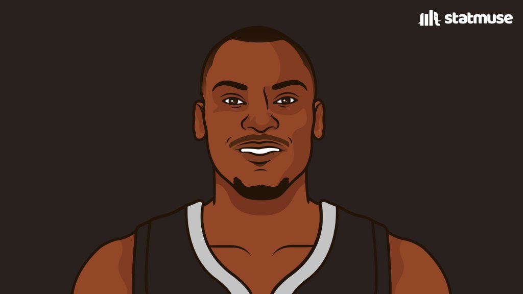 Blocks tonight:

4 — Mobley + Tyson
3 — Spurs

GG’s <a href="/spurs_muse/">SpursMuse</a>