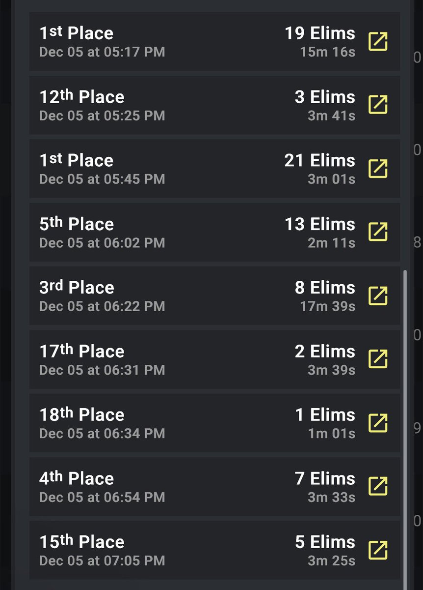 reetupdates's tweet image. 147th - 346 points 
@Reetlol @MuzFN 🐐