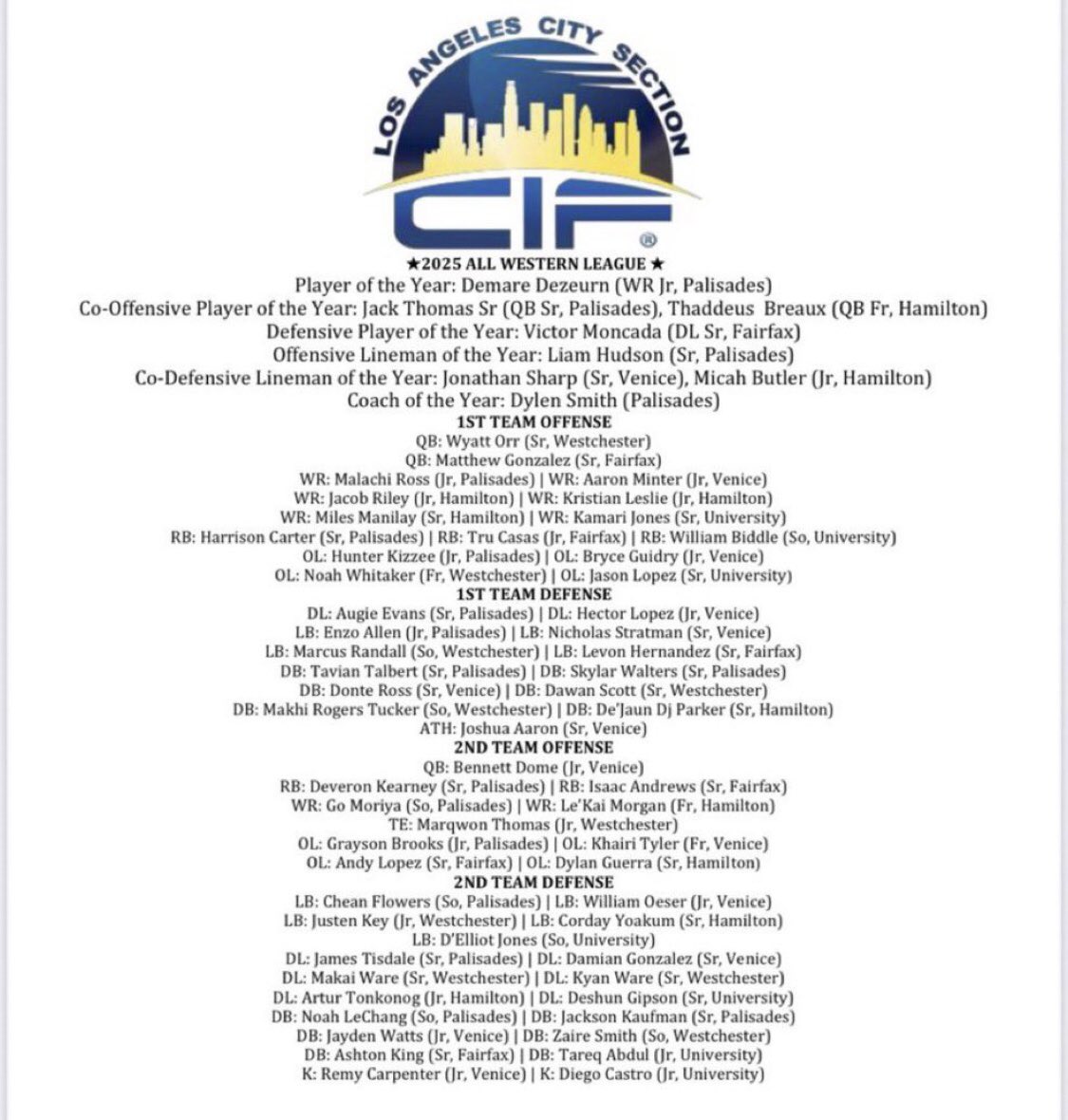 CIF LA City Section tweet media
