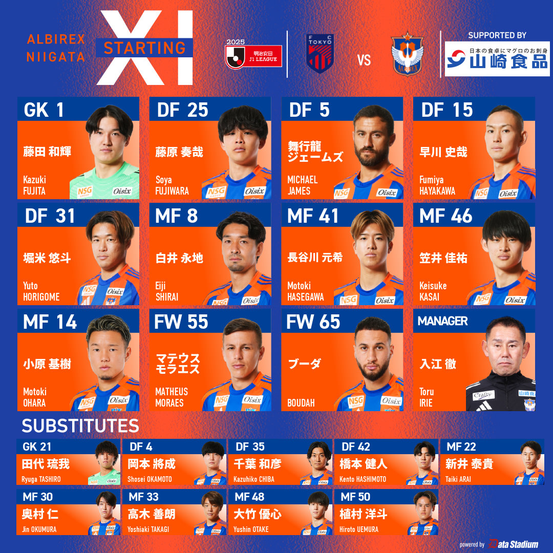 きらきら星🦢 (@Hoshi_oshi_19) / Posts / X