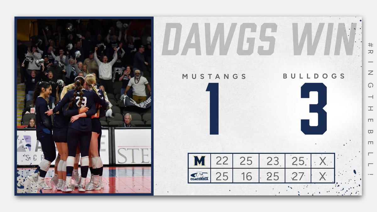 Concordia Bulldogs tweet media