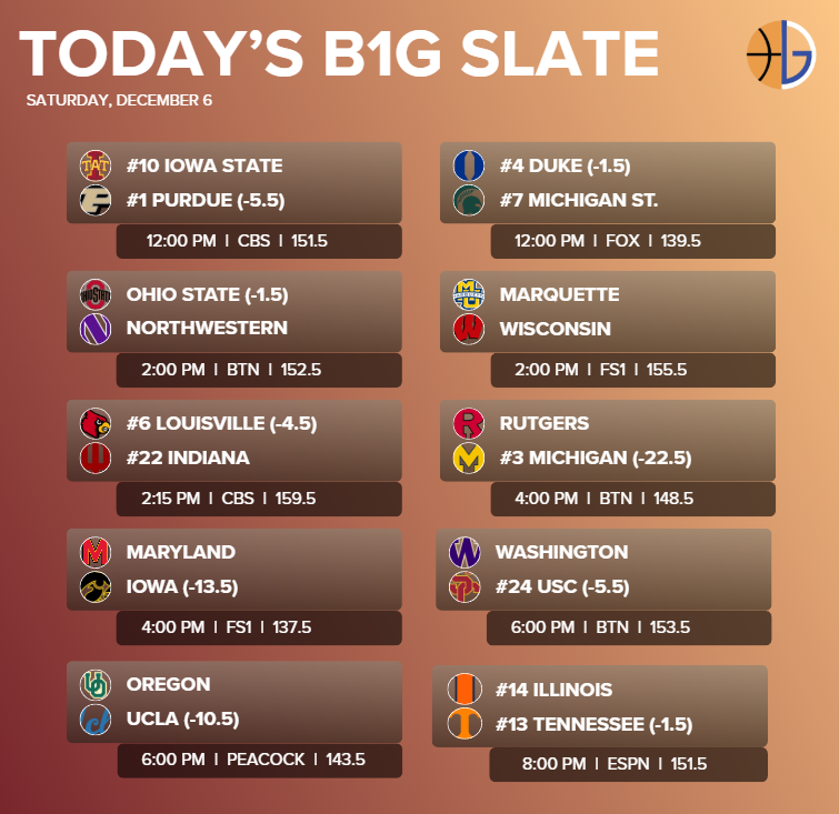 What a slate we have in store for today!
