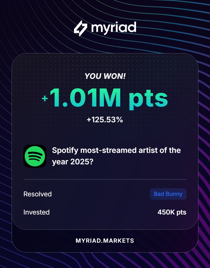 Big points cook on <a href="/MyriadMarkets/">MYRIAD</a>