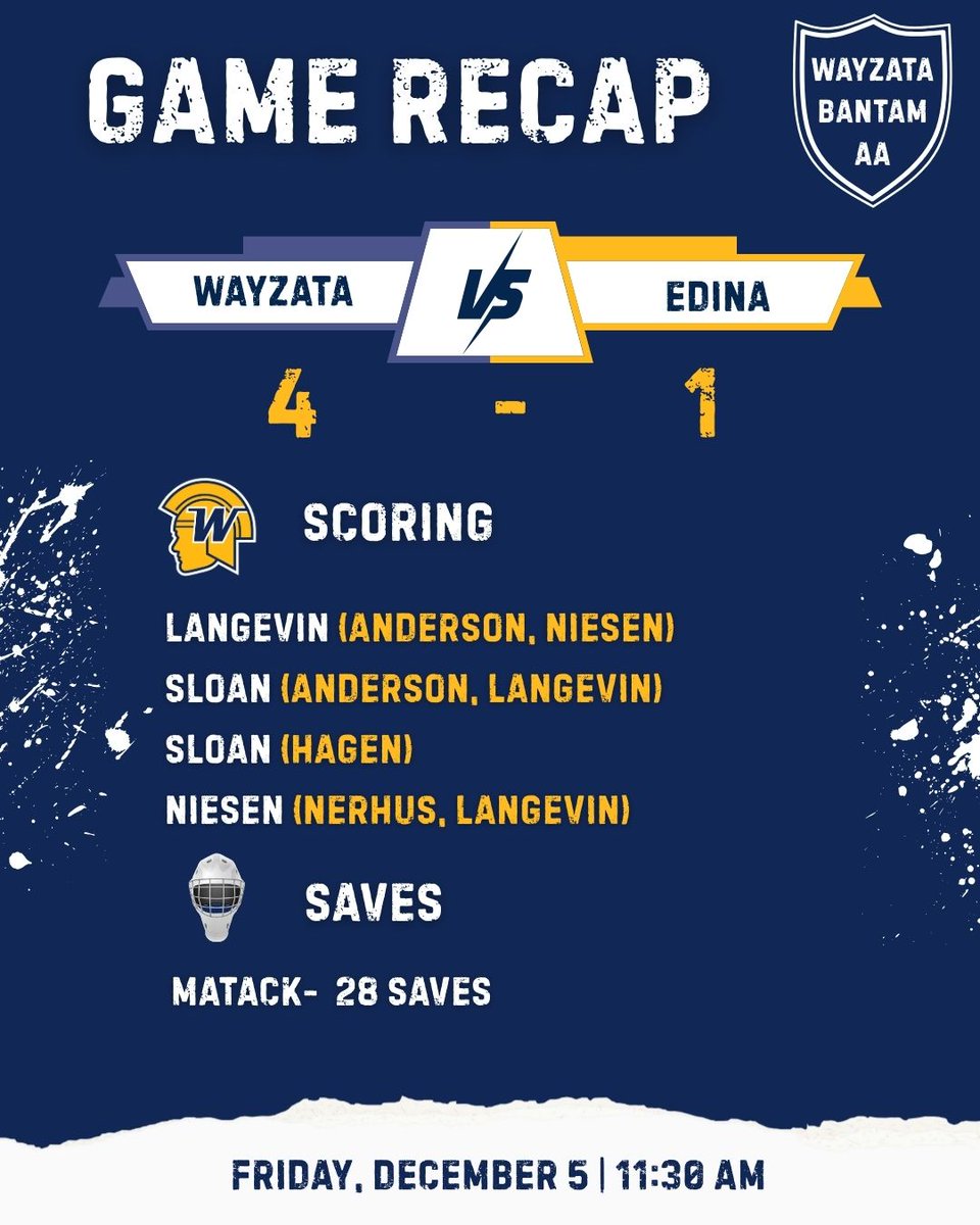 Wayzata Bantam AA tweet media