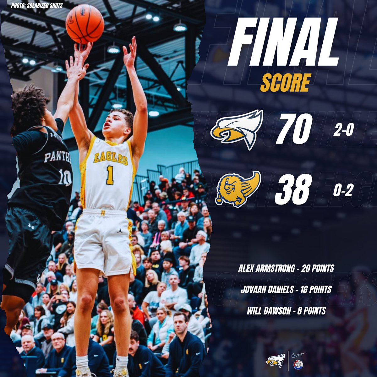 Hudsonville Basketball tweet media