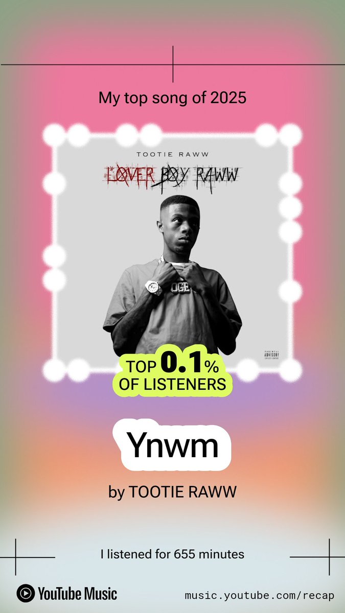 ThatGuy025's tweet photo. #YouTubeMusicRecap  @BOOSIEOFFICIAL Music keeps me motivated every year. https://t.co/Q7dB7NKK3Y