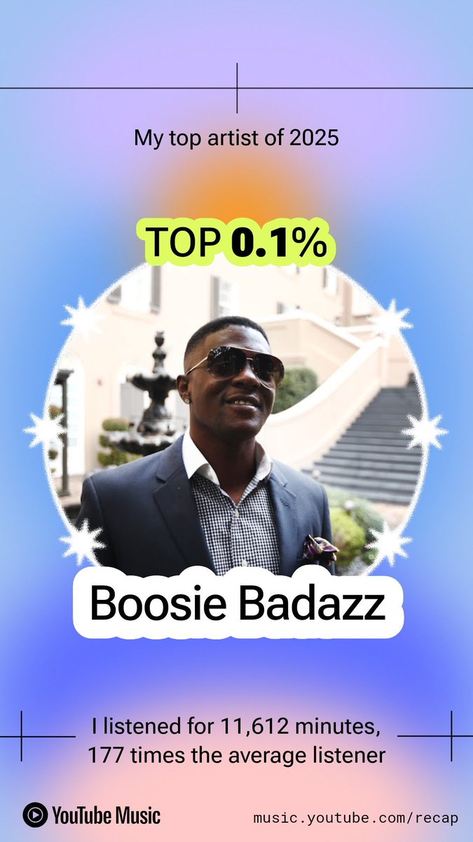 ThatGuy025's tweet photo. #YouTubeMusicRecap  @BOOSIEOFFICIAL Music keeps me motivated every year. https://t.co/Q7dB7NKK3Y