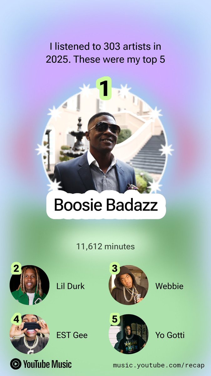 ThatGuy025's tweet photo. #YouTubeMusicRecap  @BOOSIEOFFICIAL Music keeps me motivated every year. https://t.co/Q7dB7NKK3Y