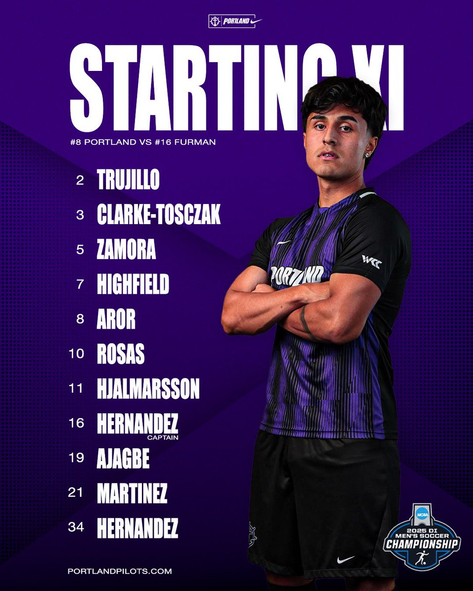 Portland Pilots Men's Soccer tweet media