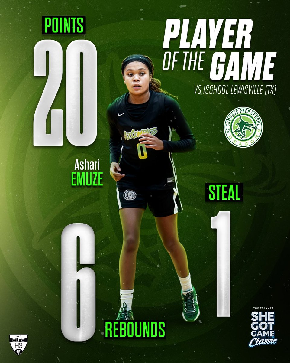 Twenty on the board for Ashari! 🔥🐉