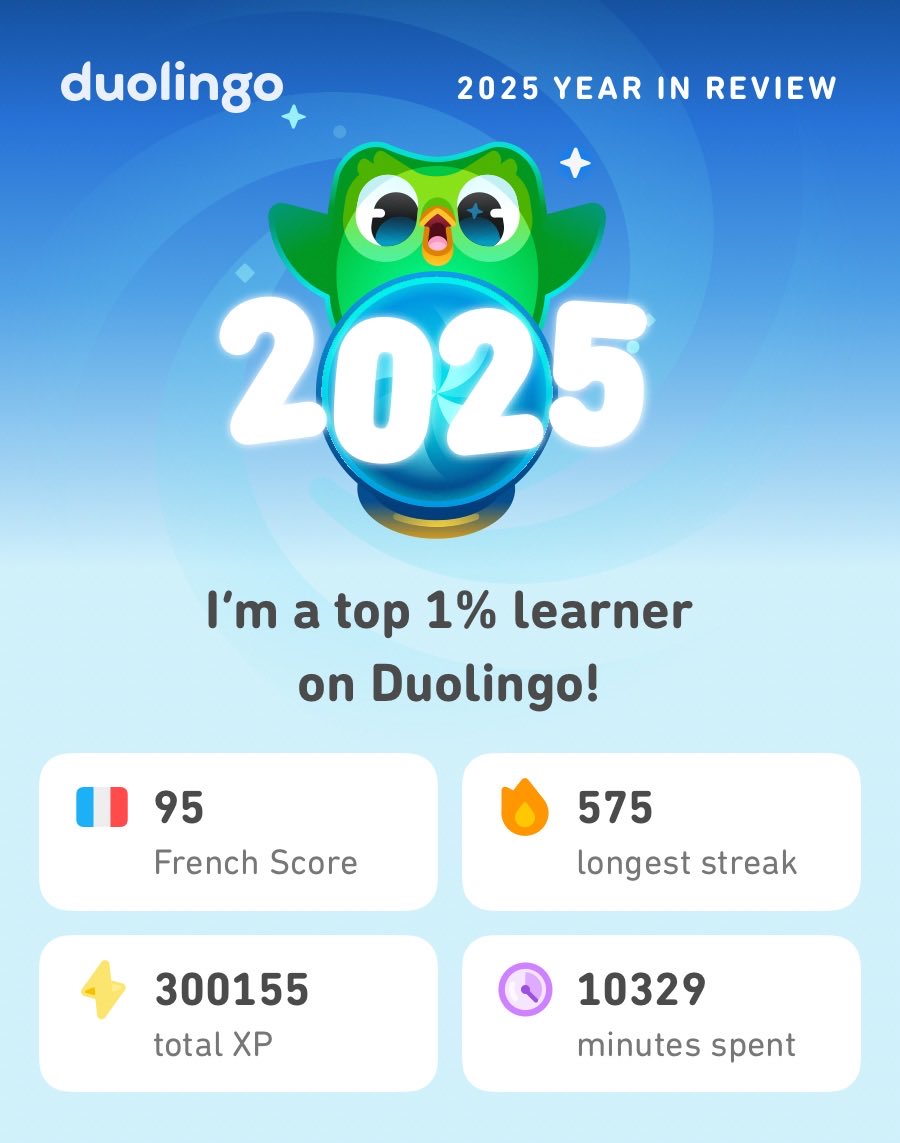 primparimm's tweet photo. My 2025 Duolingo stats are in! How did you do? #Duolingo365 https://t.co/Q44iN9vdYf