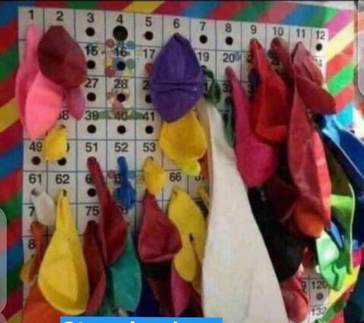 Hapa mwenye duka alikua anatoa number ya balloon kubwa ndio tucheze kucheza.... 
This is where heartbreak began....😂😂