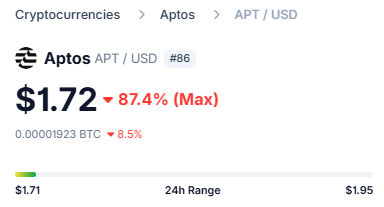 Ghost.apt🌐 tweet media