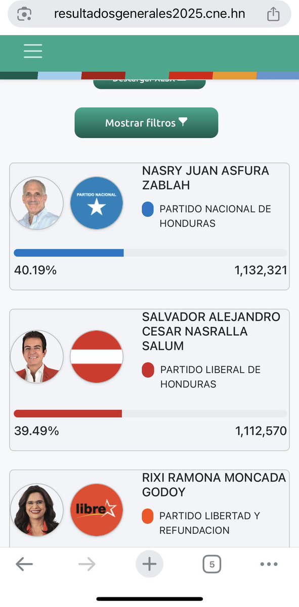alinagissellee's tweet photo. estamos literalmente viviendo un déjà vu político. Nos están aplicando la misma estrategia del 2017, el mismo partido, es increíble que en 8 años no hayamos avanzado nada y la historia se repita, me niego a aceptarlo! https://t.co/USnVCNGHgx