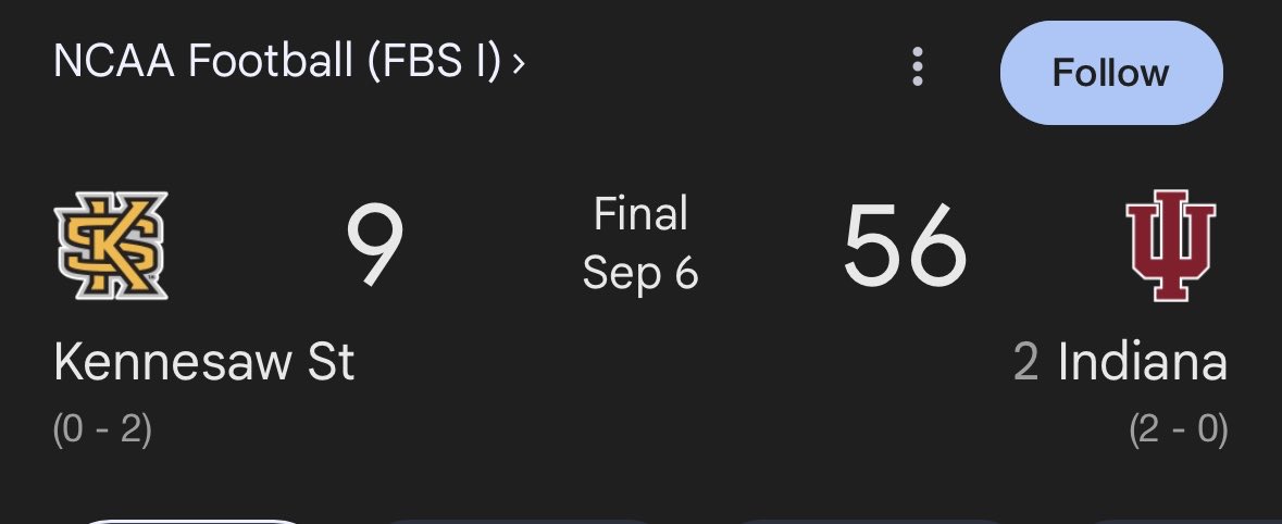The Hoosiers played a conference champ in the non con
