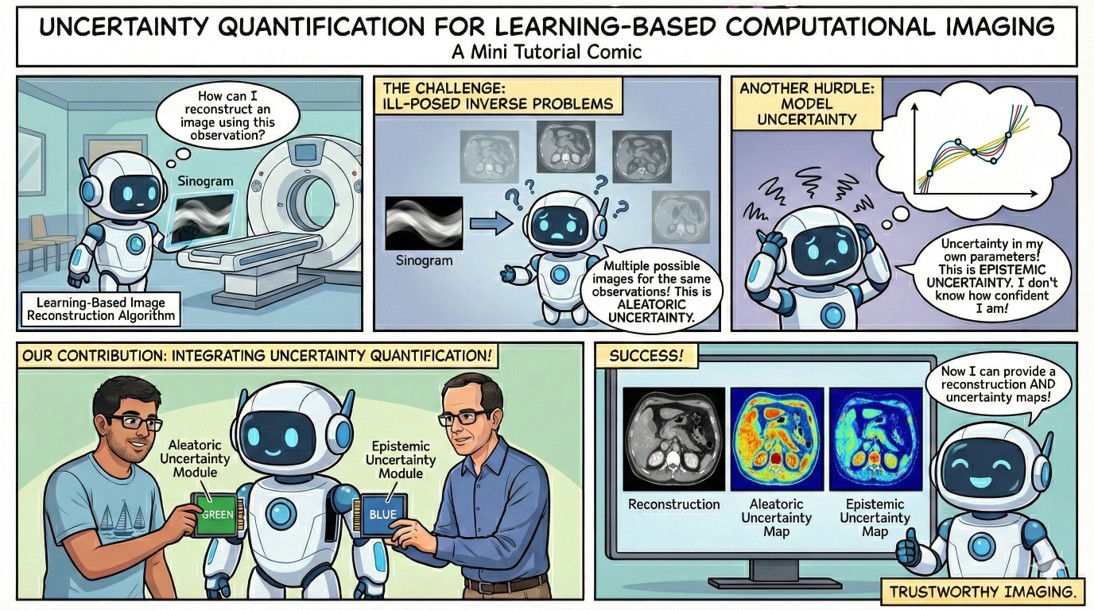 Mujdat Cetin tweet media