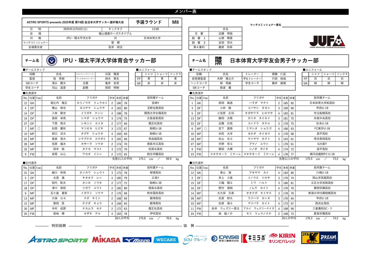JUFA_soccer's tweet photo. 【環太大vs日体大メンバー表】

試合速報はhttps://t.co/u3Lk7EaU6gのリンクをご覧ください。
https://t.co/YIN5BNWj5U

🎥ライブ配信はこちらから！
→https://t.co/6NVM2qvKLf

#jufa
#大学サッカー
#大学サッカーから世界へ
#アストロスポーツ
#インカレ
#インカレ2025 https://t.co/m9ds6mweil