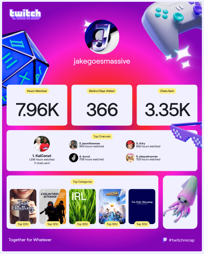 Jake [+] tweet media