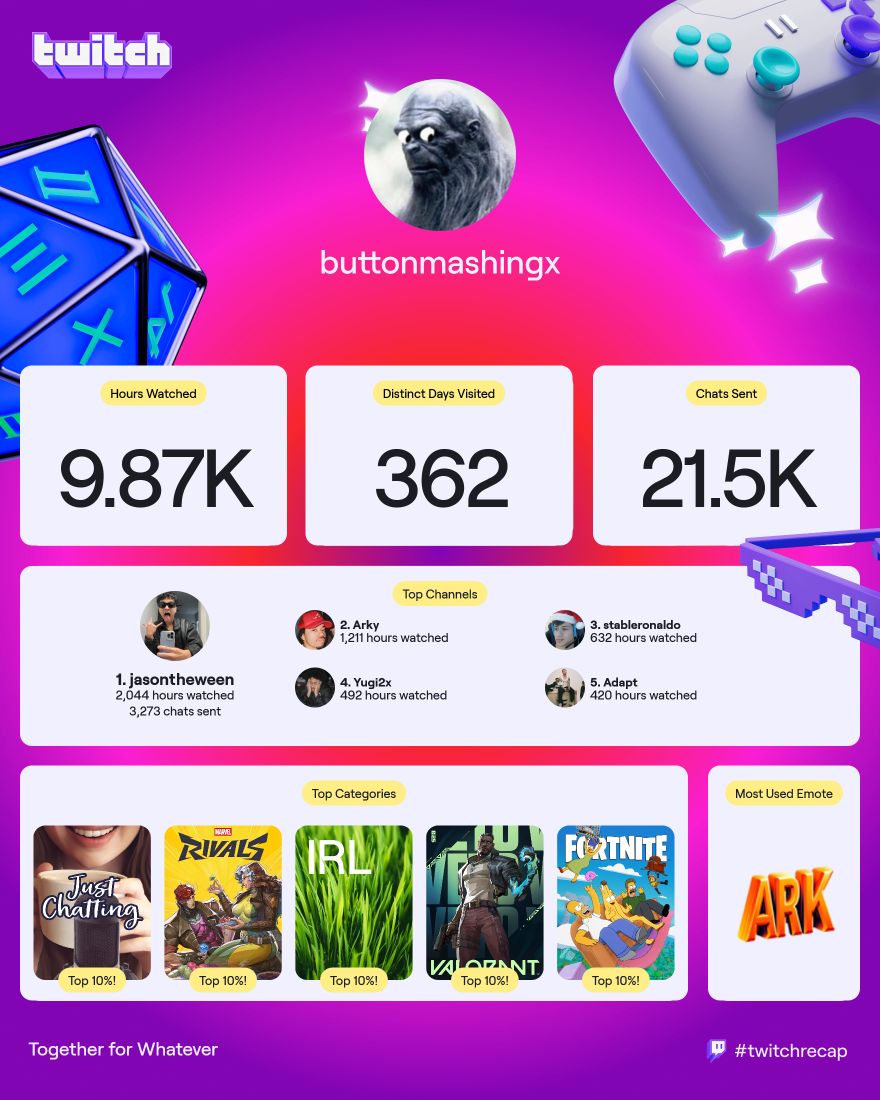 ButtonMashing (@buttonmashingx) / Posts / X
