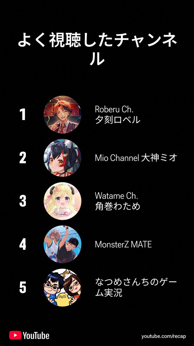 12月になったのでいいねした人に一言