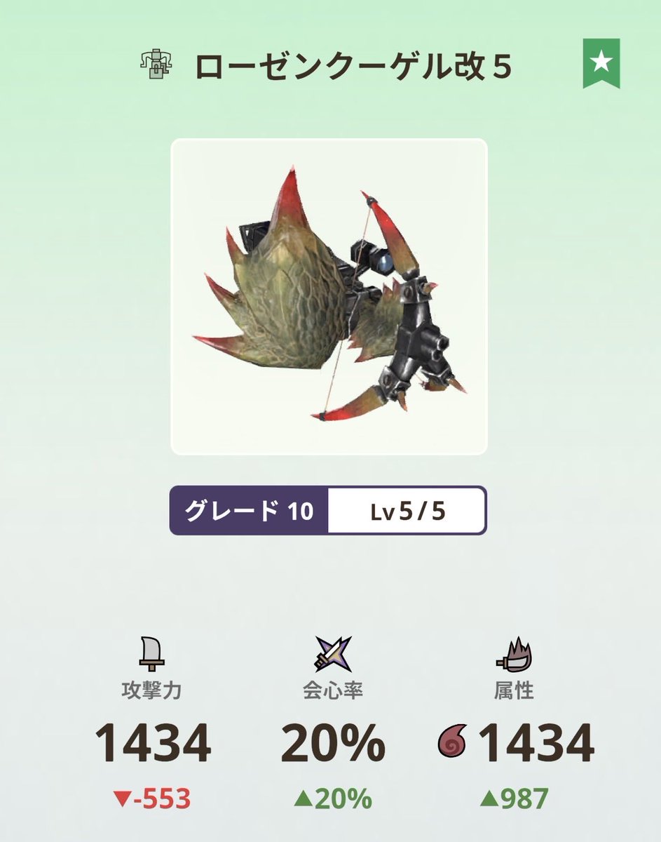 モンハンライズ ローゼンベギールデ