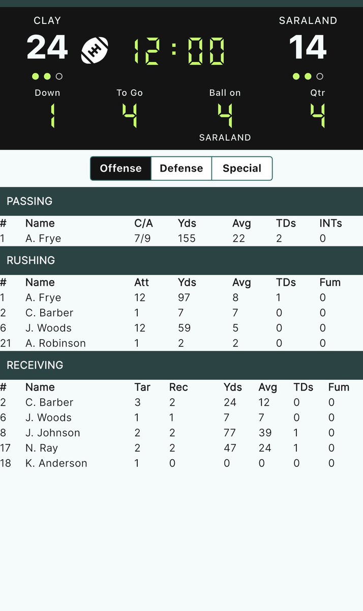 XO Stats tweet media