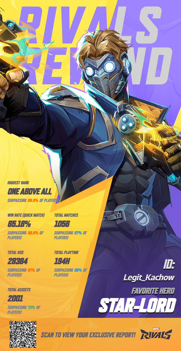 Legit_Kachow tweet media