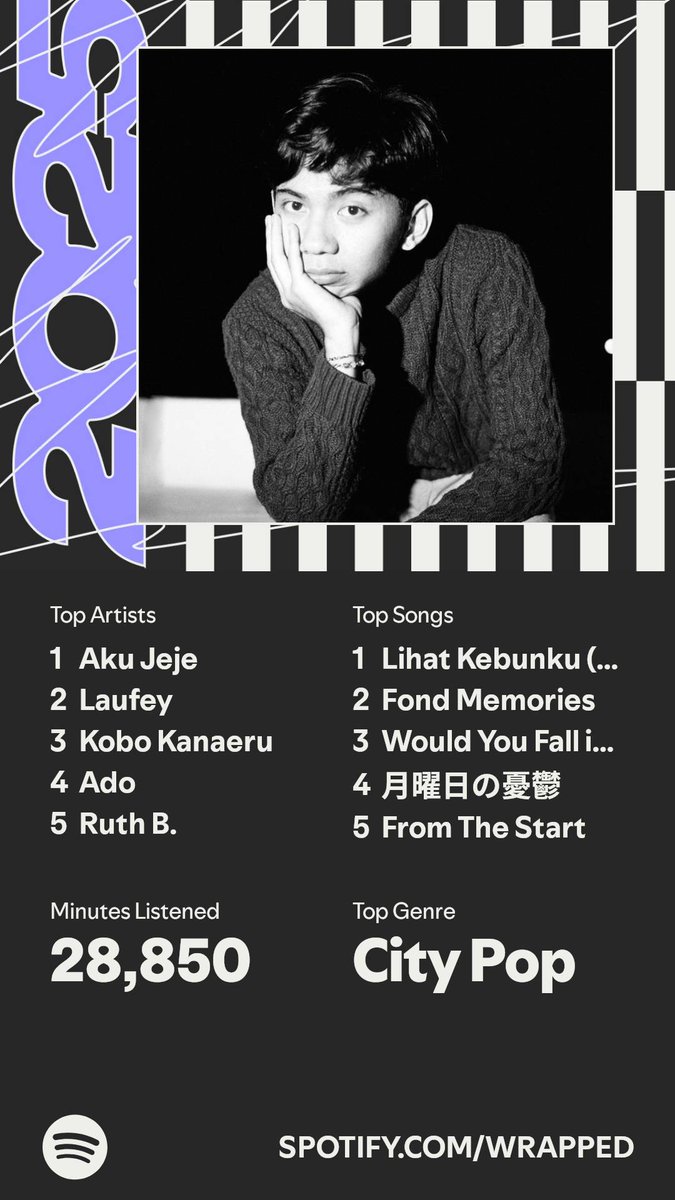spotipai tahun ini di suruh berkebun