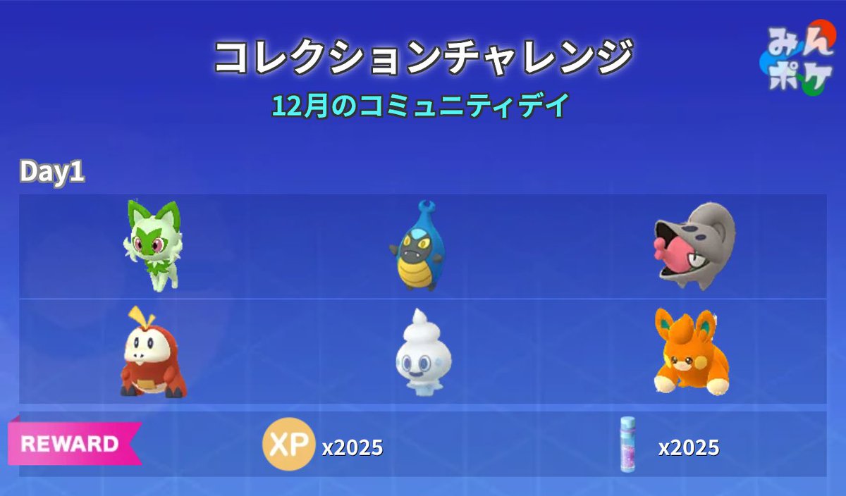 ポケモンGO攻略⚡みんポケ (@pokemongo_db) / Posts / X