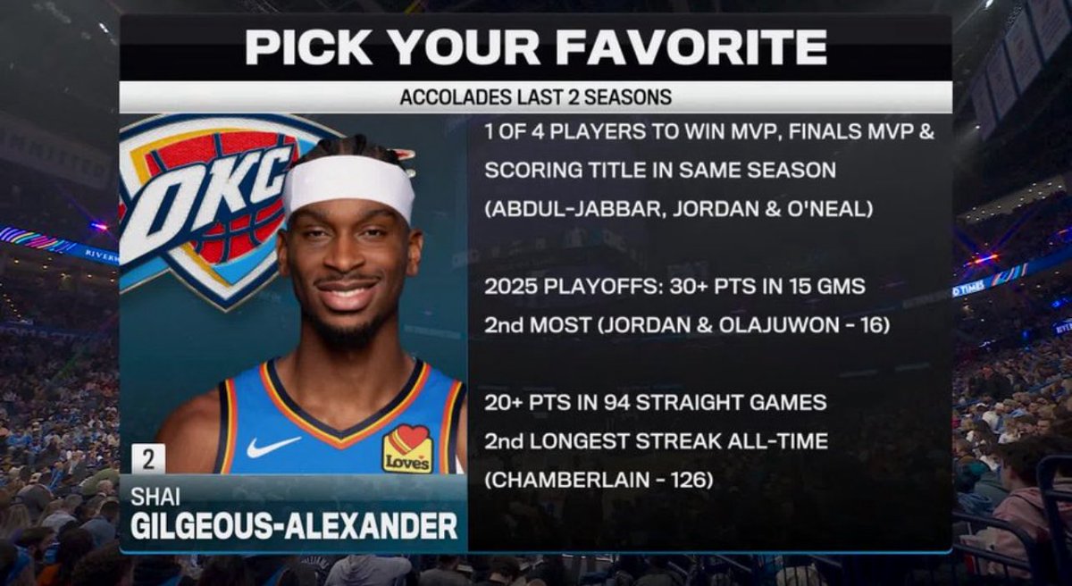 shaisprint's tweet image. One day people will stop hating and realise that what we’re watching is truly generational