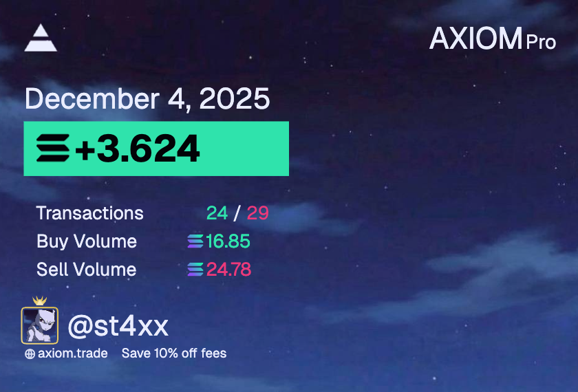 st4x 🧬 tweet media