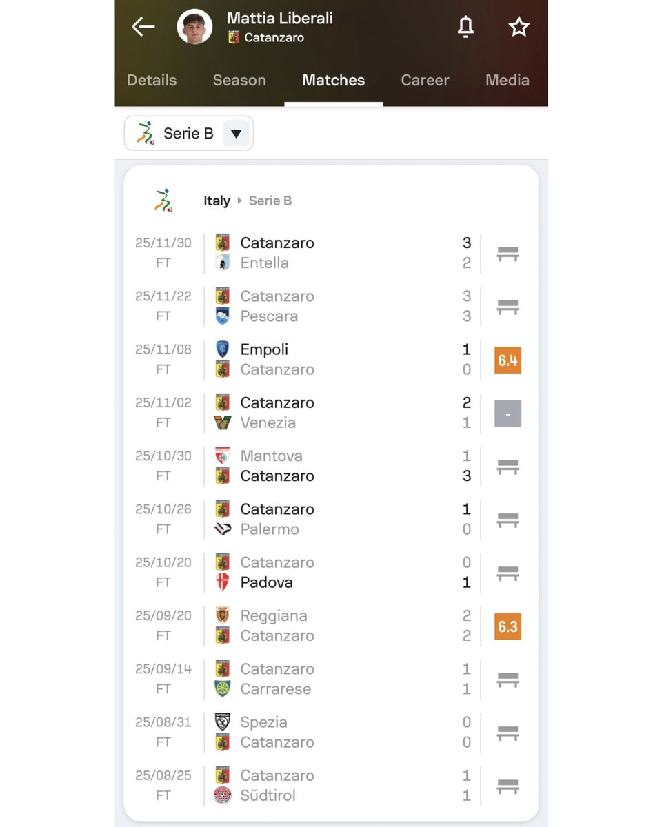 リベラーリ、久々に確認したら終わってたわ。FUTUROやプリマで確実に