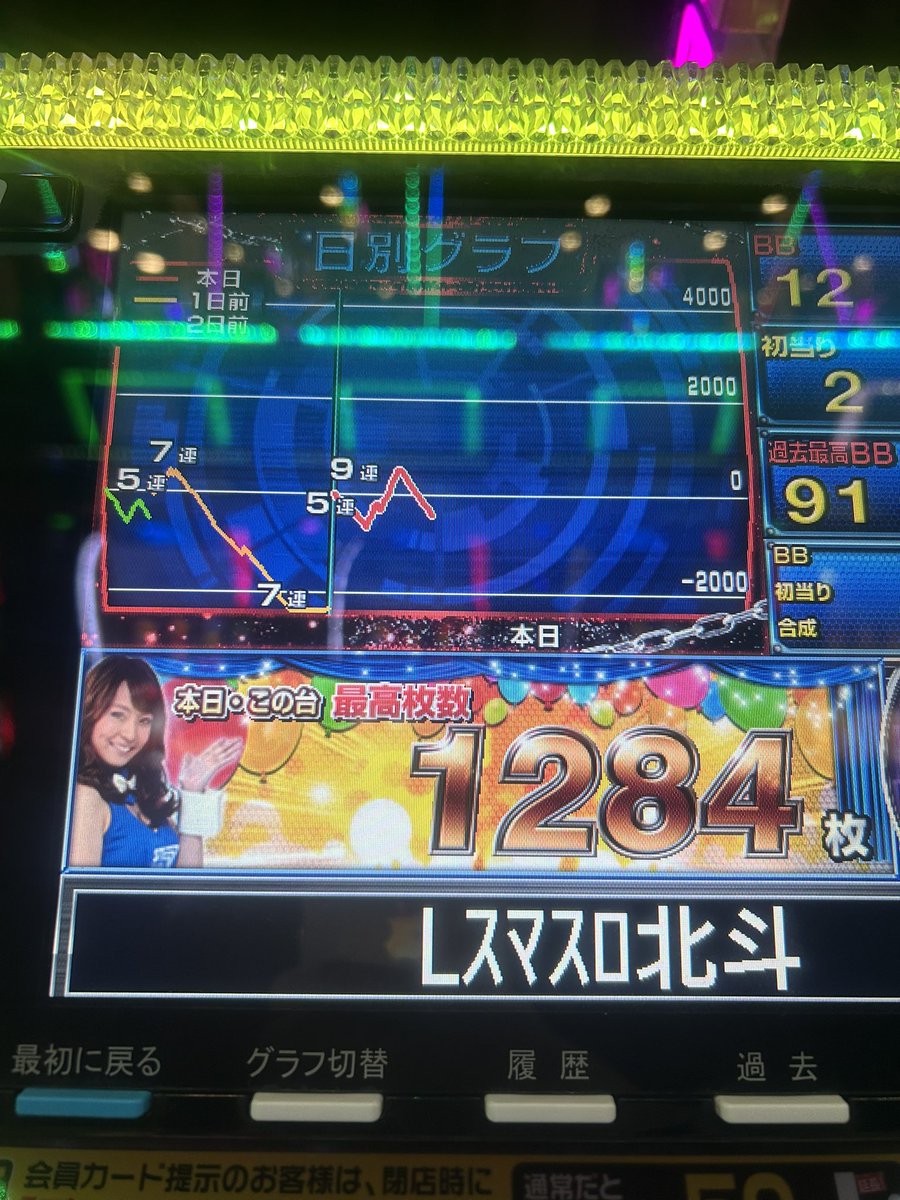 ＊handmade＊mgm.st様ご確認ページ 朝よりも深いハマりへ、、 連チャン後だし覚悟はしていたけど 早いとこ