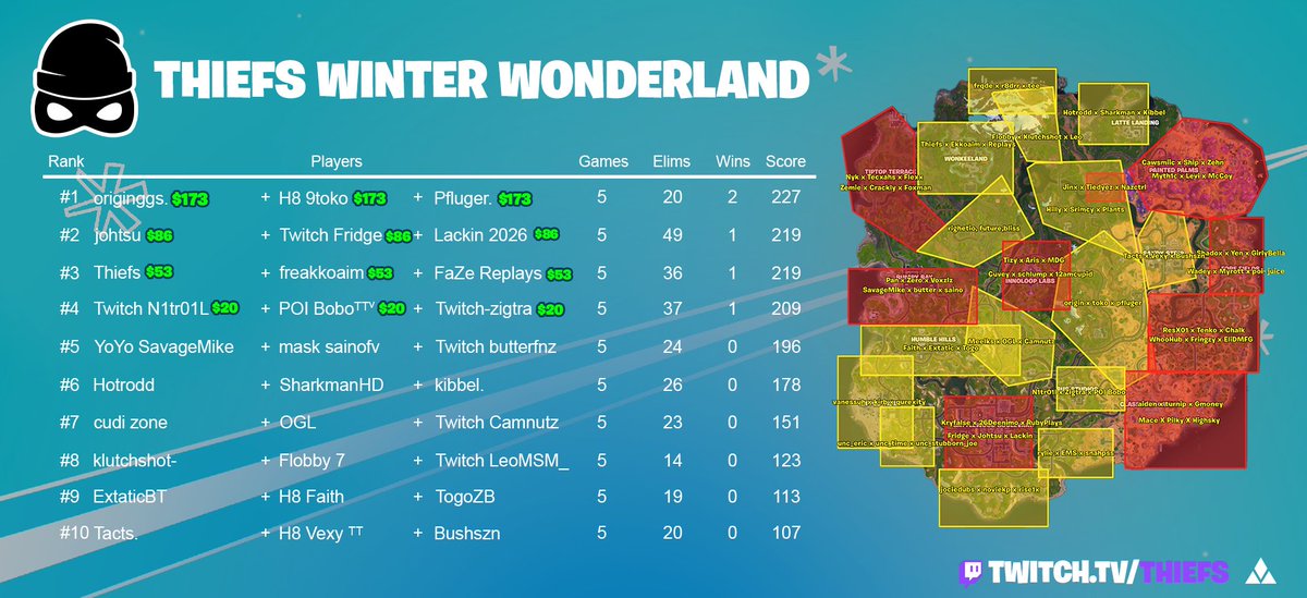 H8 Pfluger tweet media