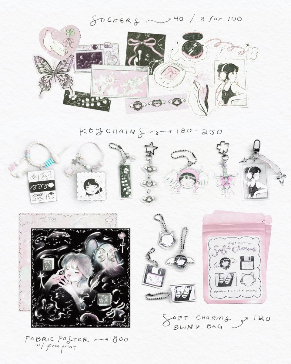 [ everything is . . . soft in bloom ] ໒꒱ ‧₊˚