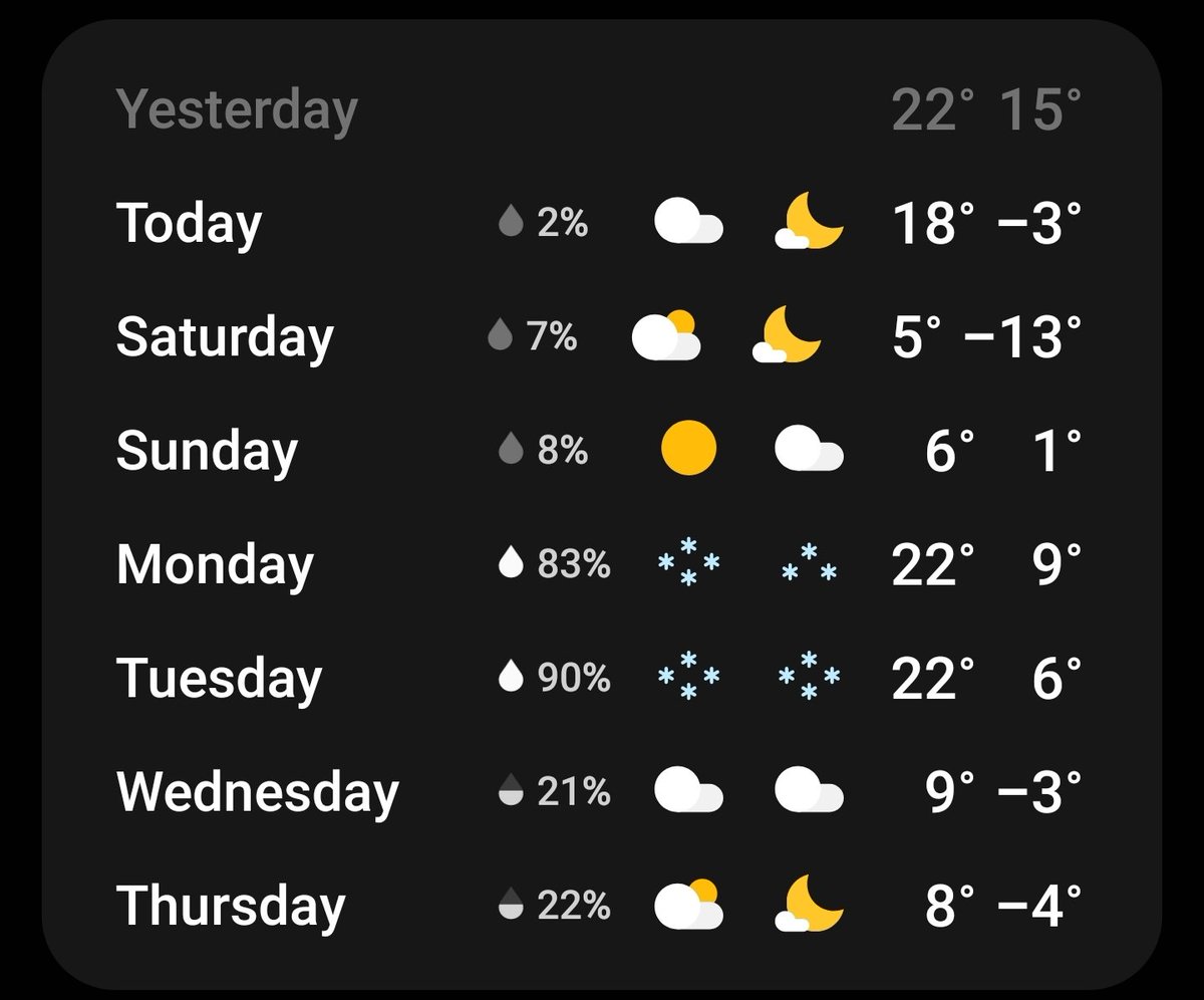 I dont wanna hear any bitching.