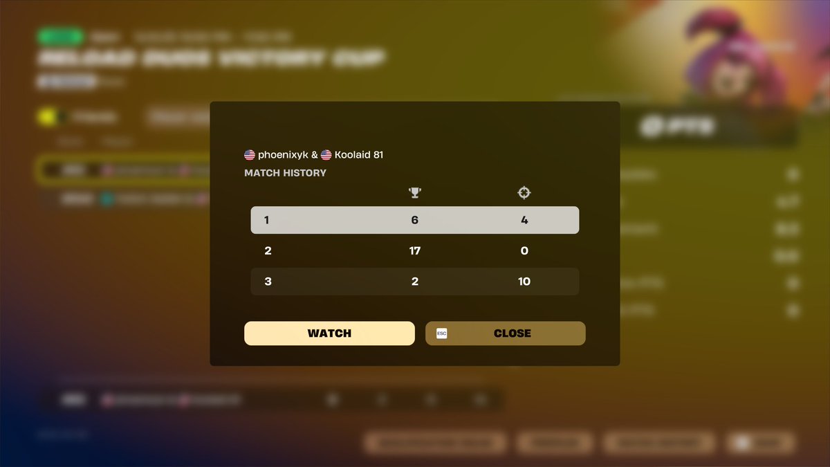 2nd place BROOOOO <a href="/Koolaidfn1/">Koolaid</a>