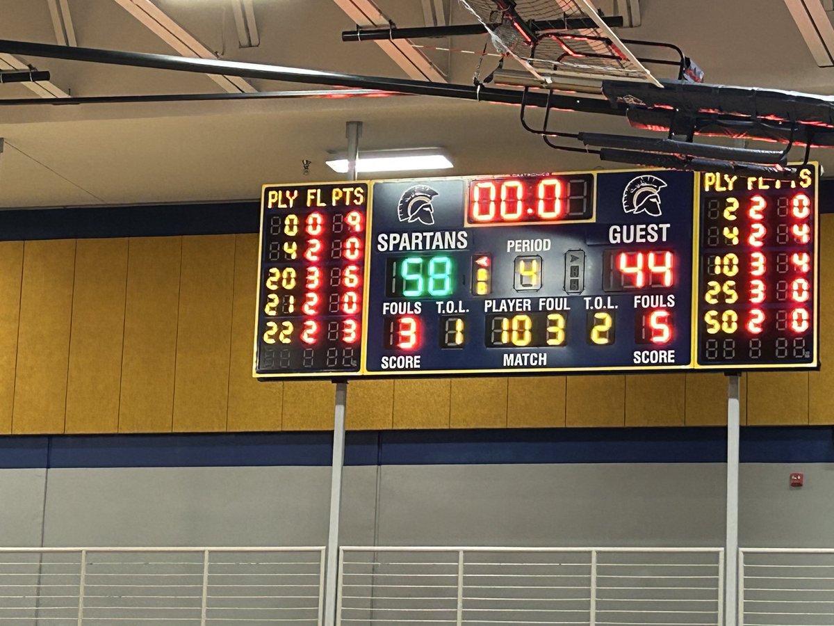 Capital City Cavaliers Girls Basketball tweet media