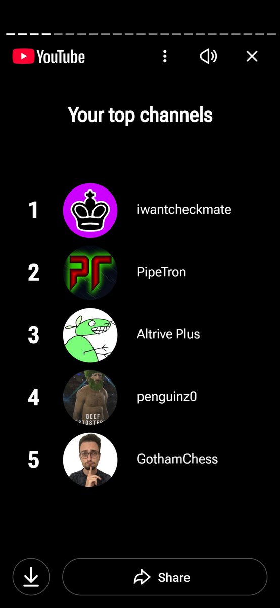 TheRedHydra's tweet image. This is so funny because I only do chess puzzles myself. Sup @iwantcheckmate