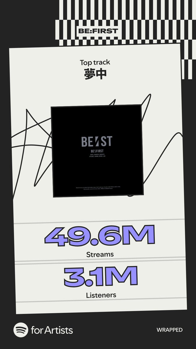 せん🐢 (@sen1308) / Posts / X