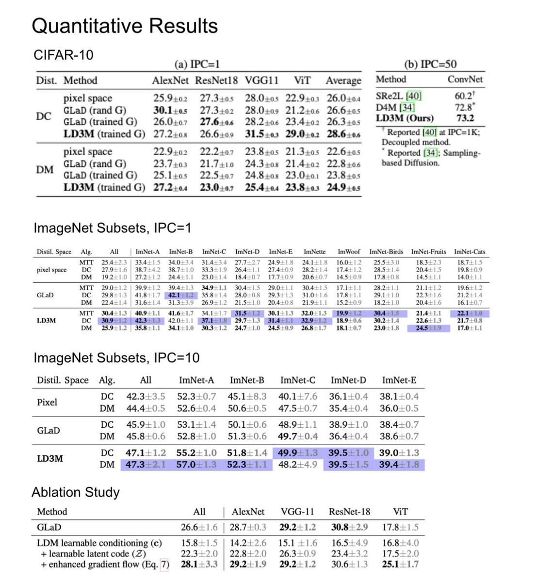 Brian B. Moser tweet media