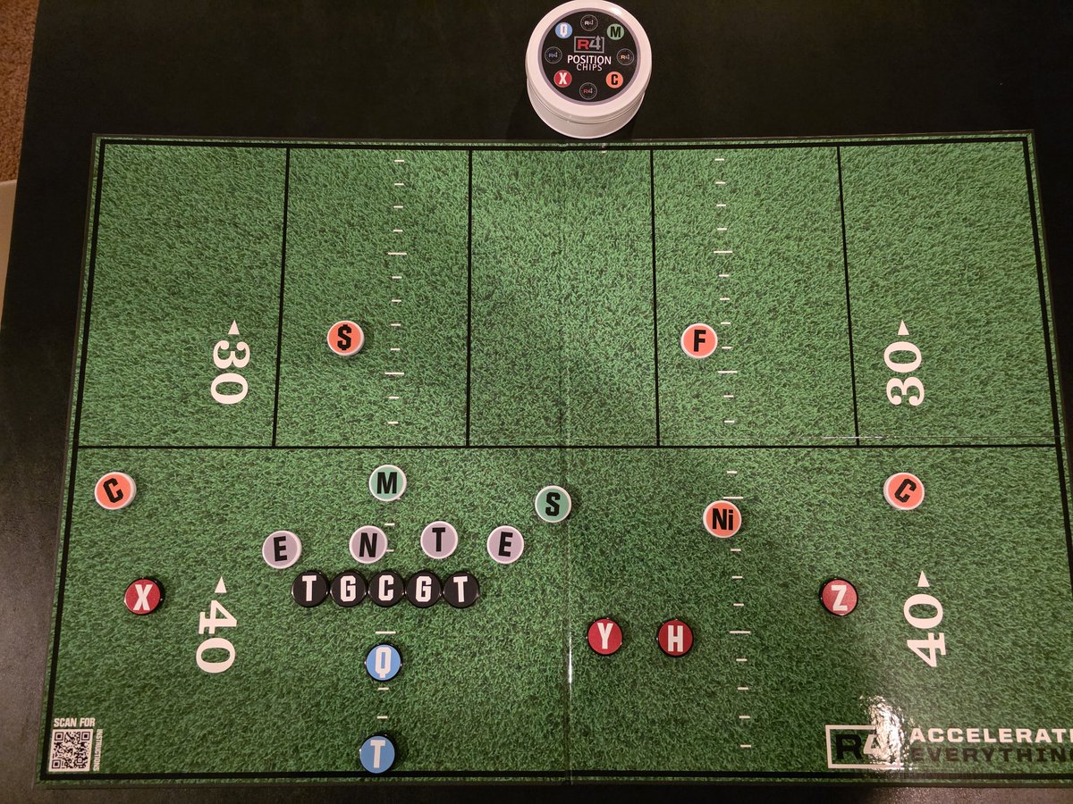 ReadNAttackRNS's tweet photo. I am ready for my next challenge of taking a 2 and 7 team to 7 and 3 with a first round playoff berth. STILL SHOOTIN!
@CoachDubMaddox
#ACCELERATEEVERYTHING https://t.co/UVLCcUw5Dd