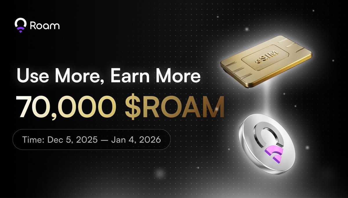 Use More, Earn More💥

The BIGGEST event for Roam eSIM users is now live! Use your data to grab your share of 70,000 $ROAM. The more data you use, the higher your rewards.

🗓️ Event Time: December 5, 20:00 PST – January 4, 20:00 PST

Rewards are limited on a first-come,