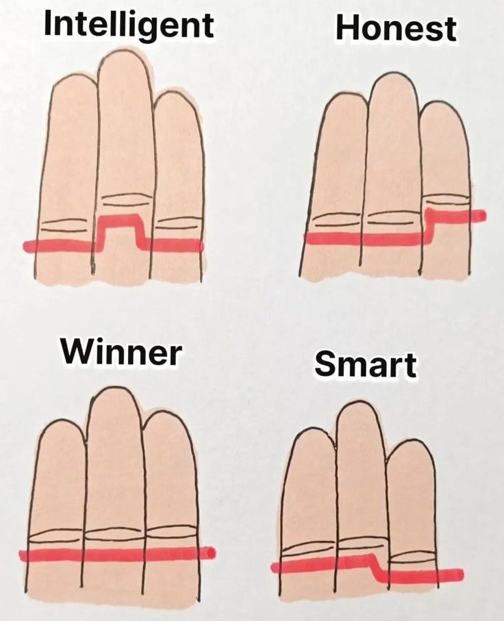 Barath744's tweet image. Just for fun palm line personality! Don’t take serious 😂👇”
#palmreading #fingertest #personalitytest #handlines #fingertips 
#justforfun #funpost #tamilreels #trendingreels #relatableposts 
#tamilmemes #tamillife #trendingtamil #explorepage #viralreels