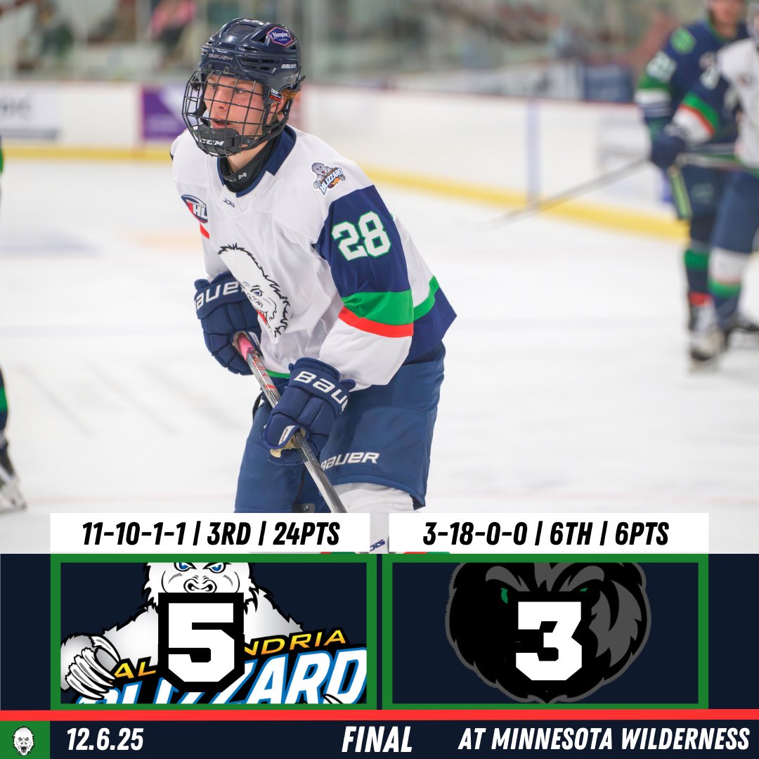 That’s a Blizzard WIN!!