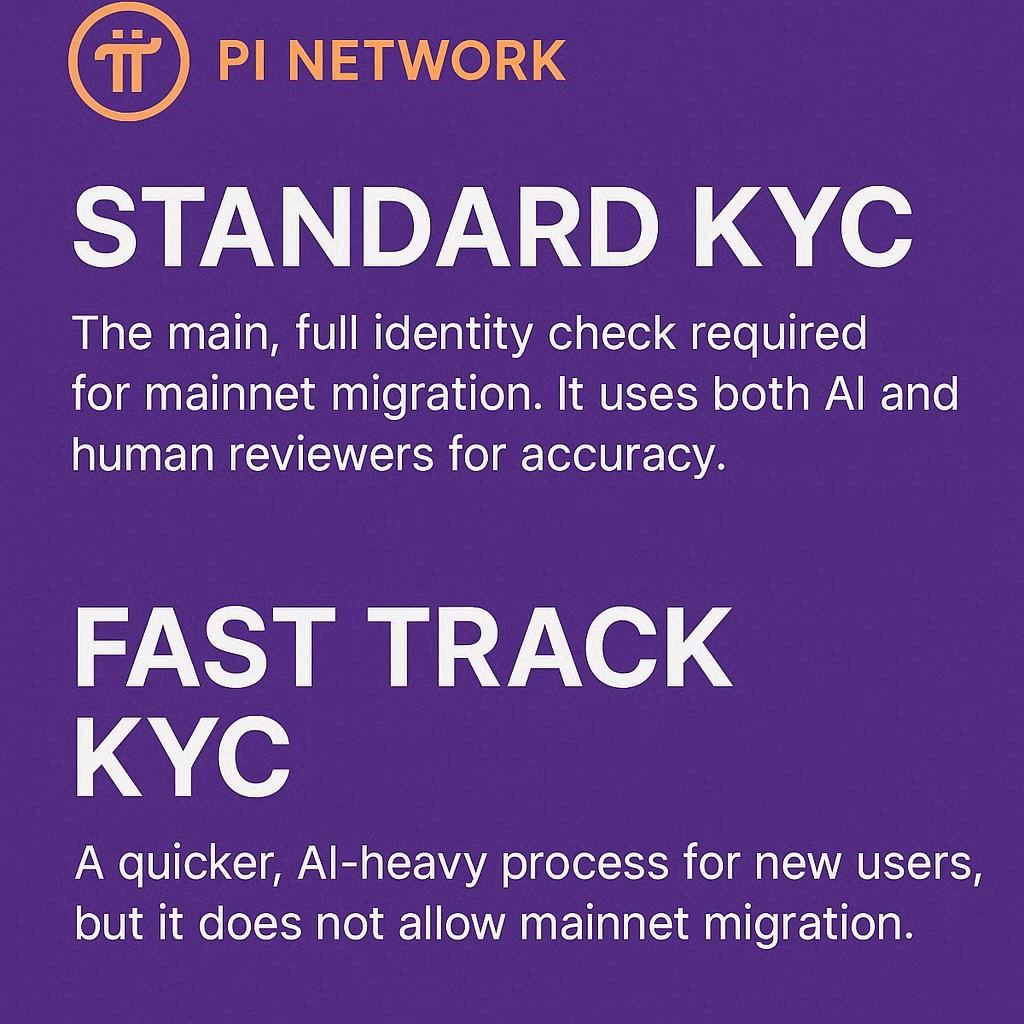 PicoinWhales's tweet photo. Reminder ⚠️

🛃 Standard KYC is the main, full identity check required for Mainnet migration. It uses both AI and human reviewers for accuracy.

🛅 Fast Track KYC is a quicker, AI-heavy process for new users, but it does not allow Mainnet migration.

@PicoinWhales @nkokkalis https://t.co/cUSLO4BPZI