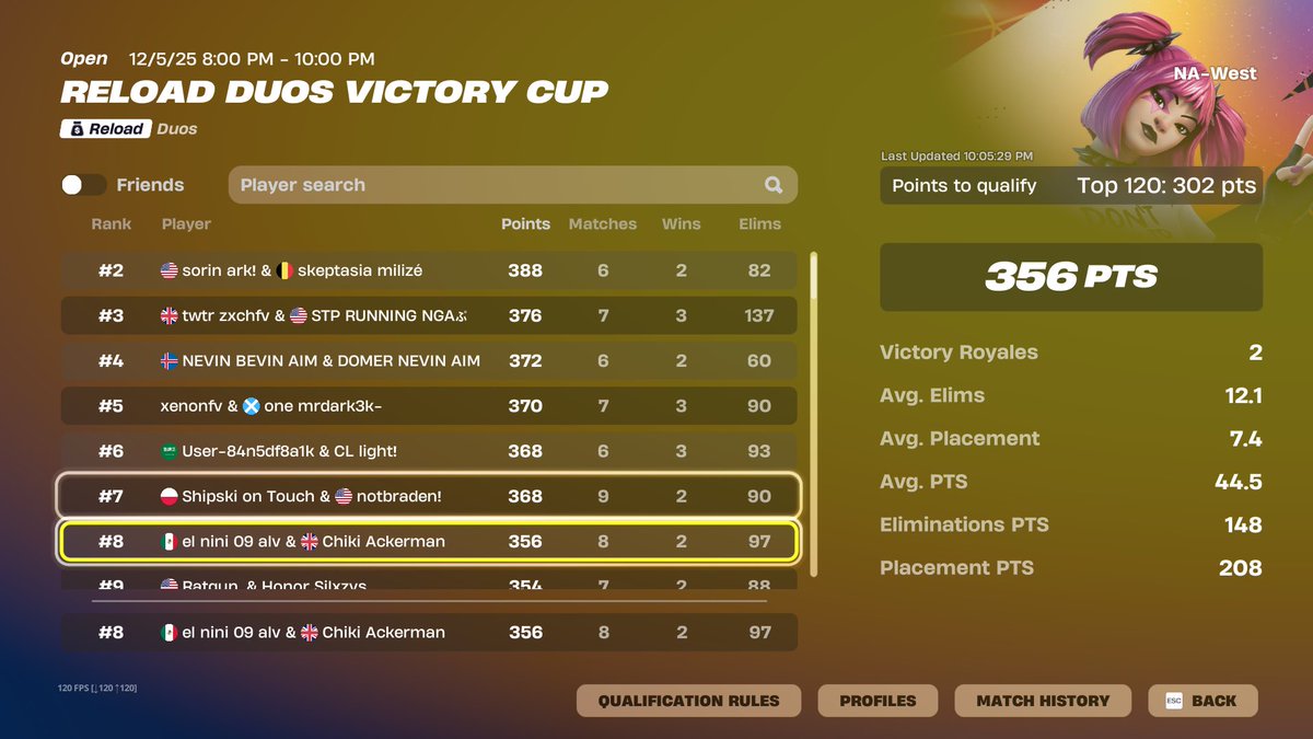 top 8 <a href="/abyszn/">rengoku!</a>